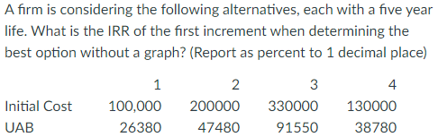 A firm is considering the following alternatives, each with a five year
life. What is the IRR of the first increment when determining the
best option without a graph? (Report as percent to 1 decimal place)
1
2
3
4
Initial Cost
100,000
200000
330000
130000
UAB
26380
47480
91550
38780
