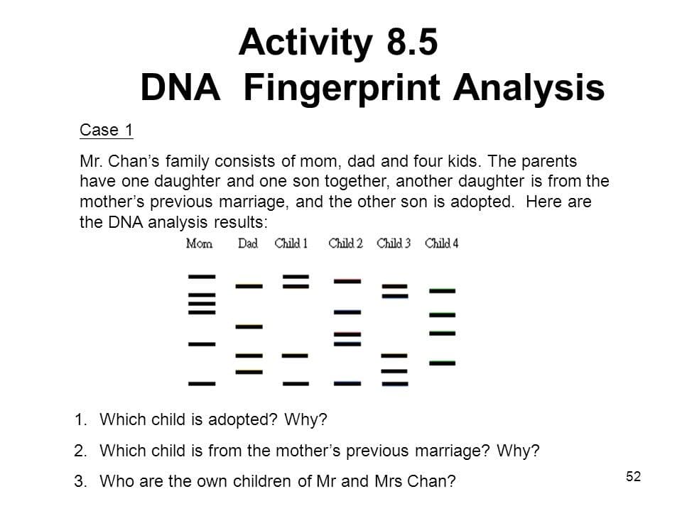 Activity 8.5
DNA Fingerprint Analysis
Case 1
Mr. Chan's family consists of mom, dad and four kids. The parents
have one daughter and one son together, another daughter is from the
mother's previous marriage, and the other son is adopted. Here are
the DNA analysis results:
Mom
Dad Child 1
Child 2 Child 3 Child 4
1. Which child is adopted? Why?
2. Which child is from the mother's previous marriage? Why?
52
3. Who are the own children of Mr and Mrs Chan?
|| |
||
| |
II
