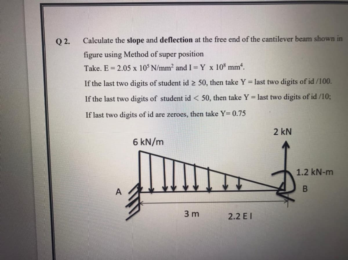 Q 2.
Calculate the slope and deflection at the free end of the cantilever beam shown in
figure using Method of super position
Take. E = 2.05 x 10$ N/mm2 and I = Y x 10% mm“.
%3D
If the last two digits of student id 2 50, then take Y = last two digits of id /100.
If the last two digits of student id < 50, then take Y = last two digits of id /10;
If last two digits of id are zeroes, then take Y= 0.75
2 kN
6 kN/m
1.2 kN-m
3 m
2.2 EI
