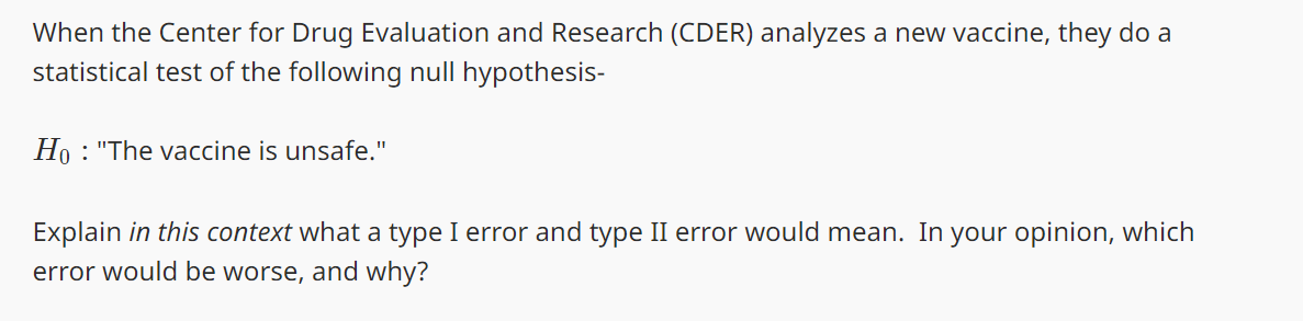 When the Center for Drug Evaluation and Research (CDER) analyzes a new vaccine, they do a
statistical test of the following null hypothesis-
Ho: "The vaccine is unsafe."
Explain in this context what a type I error and type II error would mean. In your opinion, which
error would be worse, and why?
