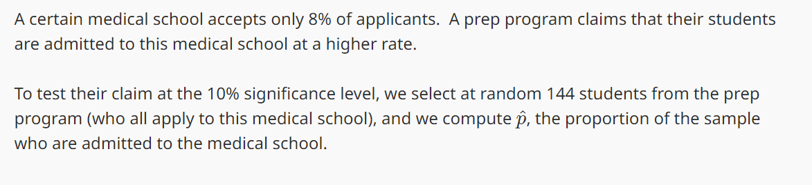 A certain medical school accepts only 8% of applicants. A prep program claims that their students
are admitted to this medical school at a higher rate.
To test their claim at the 10% significance level, we select at random 144 students from the prep
program (who all apply to this medical school), and we compute ĝ, the proportion of the sample
who are admitted to the medical school.