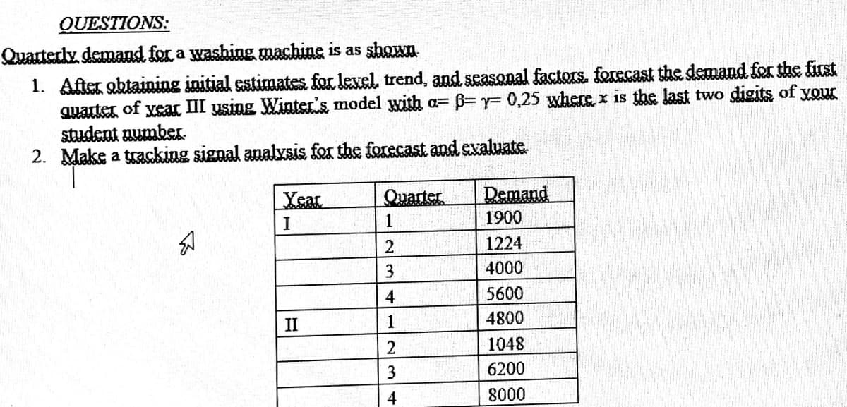 QUESTIONS:
Quarterly demand for a washing machine is as shown.
1. After obtaining initial estimates for level, trend, and seasonal factors. forecast the demand for the first
quarter of year III using Winter's model with a 6- - 0,25 where x is the last two digits of your
student number.
2. Make a tracking signal analysis for the forecast and evaluate
Maks
Year
I
II
Quarter
1
2
3
4
1
2
3
4
Demand
1900
1224
4000
5600
4800
1048
6200
8000