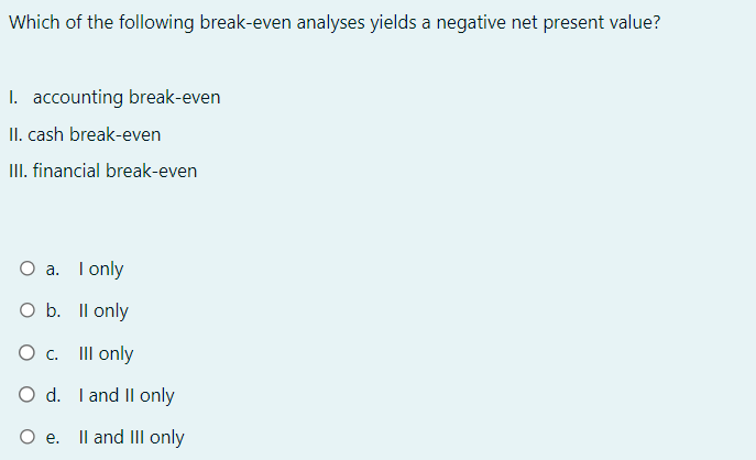 Which of the following break-even analyses yields a negative net present value?
I. accounting break-even
II. cash break-even
III. financial break-even
O a. I only
O b. ll only
О с.
Ill only
O d. I and II only
e. II and III only