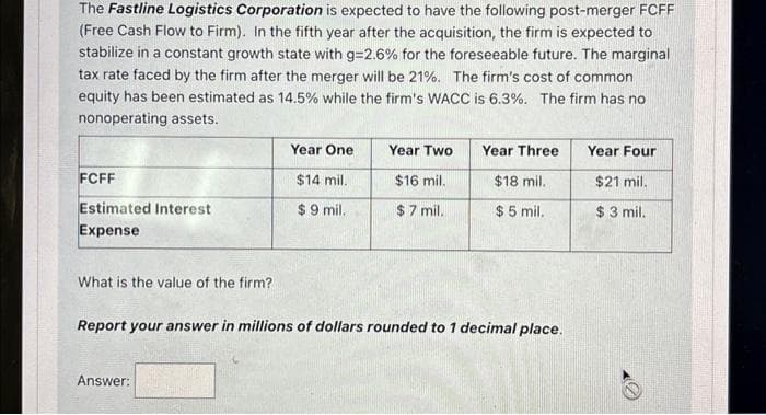 The Fastline Logistics Corporation is expected to have the following post-merger FCFF
(Free Cash Flow to Firm). In the fifth year after the acquisition, the firm is expected to
stabilize in a constant growth state with g=2.6% for the foreseeable future. The marginal
tax rate faced by the firm after the merger will be 21%. The firm's cost of common
equity has been estimated as 14.5% while the firm's WACC is 6.3%. The firm has no
nonoperating assets.
FCFF
Estimated Interest
Expense
What is the value of the firm?
Year One
$14 mil.
$9 mil.
Answer:
Year Two
$16 mil.
$7 mil.
Year Three
$18 mil.
$5 mil.
Report your answer in millions of dollars rounded to 1 decimal place.
Year Four
$21 mil.
$ 3 mil.