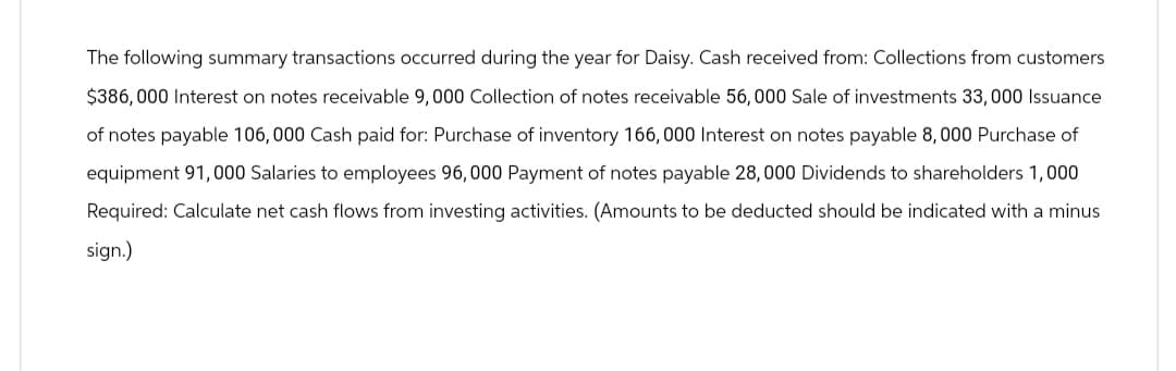 The following summary transactions occurred during the year for Daisy. Cash received from: Collections from customers
$386,000 Interest on notes receivable 9,000 Collection of notes receivable 56, 000 Sale of investments 33,000 Issuance
of notes payable 106,000 Cash paid for: Purchase of inventory 166, 000 Interest on notes payable 8,000 Purchase of
equipment 91,000 Salaries to employees 96,000 Payment of notes payable 28,000 Dividends to shareholders 1,000
Required: Calculate net cash flows from investing activities. (Amounts to be deducted should be indicated with a minus
sign.)
