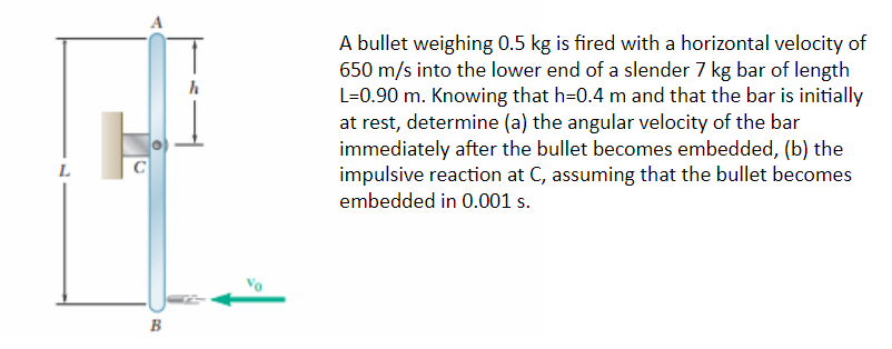L
B
A bullet weighing 0.5 kg is fired with a horizontal velocity of
650 m/s into the lower end of a slender 7 kg bar of length
L=0.90 m. Knowing that h=0.4 m and that the bar is initially
at rest, determine (a) the angular velocity of the bar
immediately after the bullet becomes embedded, (b) the
impulsive reaction at C, assuming that the bullet becomes
embedded in 0.001 s.