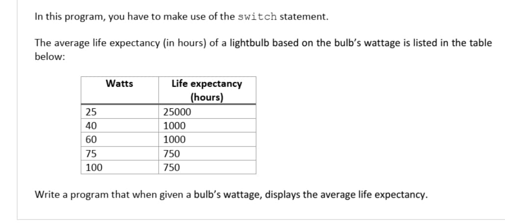In this program, you have to make use of the switch statement.
The average life expectancy (in hours) of a lightbulb based on the bulb's wattage is listed in the table
below:
25
40
60
75
100
Watts
Life expectancy
(hours)
25000
1000
1000
750
750
Write a program that when given a bulb's wattage, displays the average life expectancy.