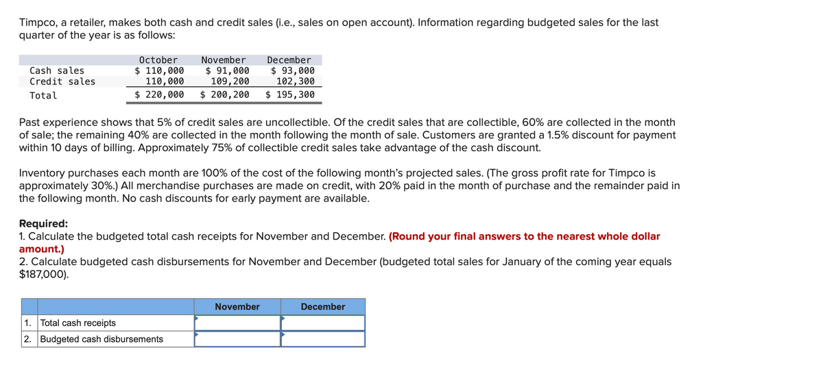 Timpco, a retailer, makes both cash and credit sales (i.e., sales on open account). Information regarding budgeted sales for the last
quarter of the year is as follows:
Cash sales
Credit sales
Total
October
$ 110,000
110,000
$ 220,000
November
$ 91,000
109, 200
$ 200, 200
Past experience shows that 5% of credit sales are uncollectible. Of the credit sales that are collectible, 60% are collected in the month
of sale; the remaining 40% are collected in the month following the month of sale. Customers are granted a 1.5% discount for payment
within 10 days of billing. Approximately 75% of collectible credit sales take advantage of the cash discount.
December
$ 93,000
102,300
$ 195,300
Inventory purchases each month are 100% of the cost of the following month's projected sales. (The gross profit rate for Timpco is
approximately 30%.) All merchandise purchases are made on credit, with 20% paid in the month of purchase and the remainder paid in
the following month. No cash discounts for early payment are available.
Required:
1. Calculate the budgeted total cash receipts for November and December. (Round your final answers to the nearest whole dollar
amount.)
1. Total cash receipts
2. Budgeted cash disbursements
2. Calculate budgeted cash disbursements for November and December (budgeted total sales for January of the coming year equals
$187,000).
November
December