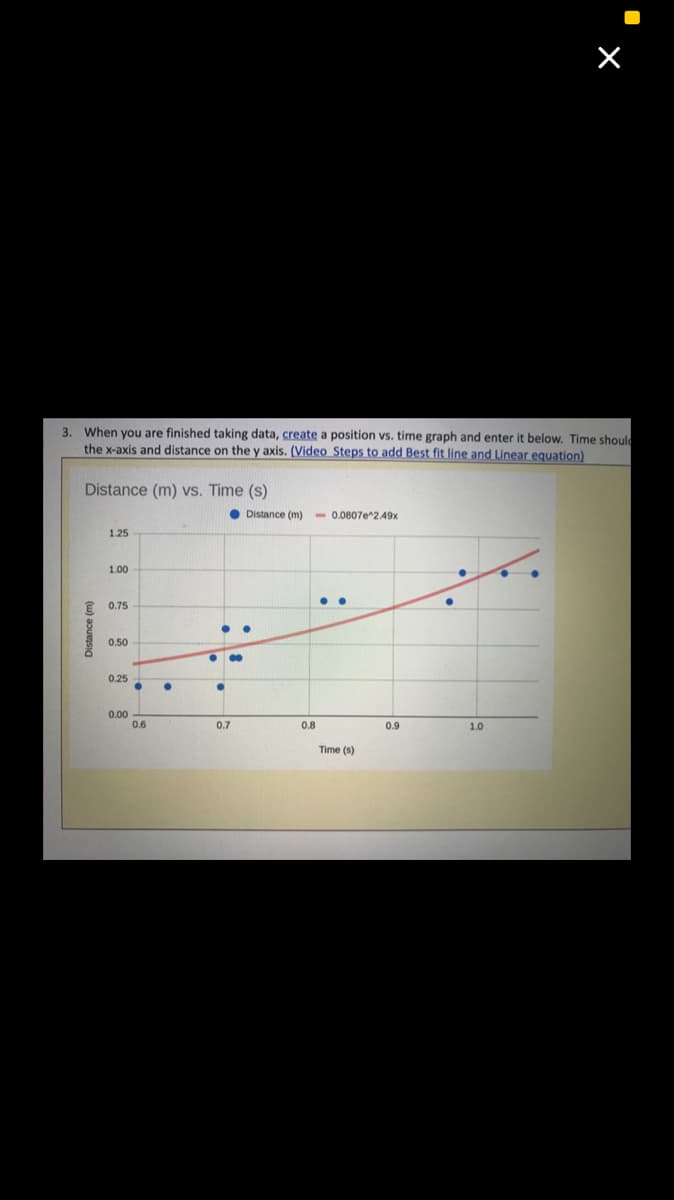 3. When you are finished taking data, create a position vs. time graph and enter it below. Time should
the x-axis and distance on the y axis. (Video Steps to add Best fit line and Linear equation)
Distance (m) vs. Time (s)
• Distance (m) - 0.0807e^2.49x
1.25
1.00
0.75
0.50
0.25
0.00
0.6
0.7
0.8
0.9
1.0
Time (s)
(w) aousIC
