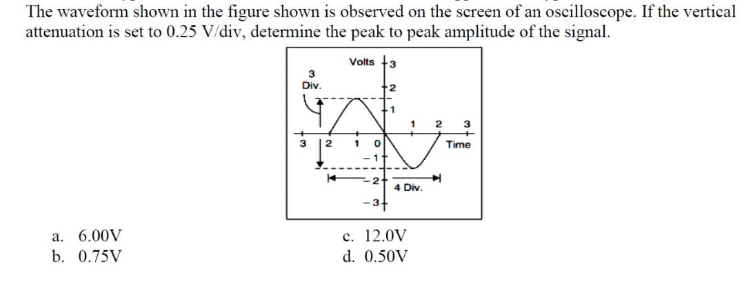 The waveform shown in the figure shown is observed on the screen of an oscilloscope. If the vertical
attenuation is set to 0.25 V/div, determine the peak to peak amplitude of the signal.
a. 6.00V
b. 0.75V
3
Div.
14
Volts
2
1
1
4 Div.
c. 12.0V
d. 0.50V
2
3
+
Time