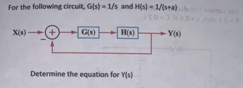 For the following circuit, G(s) = 1/s and H(s) = 1/(s+a)olet 91 92
40-320mmo E= R
30=3H20-J
Y(s)
X(s) +(+
G(s)
H(s)
Determine the equation for Y(s)