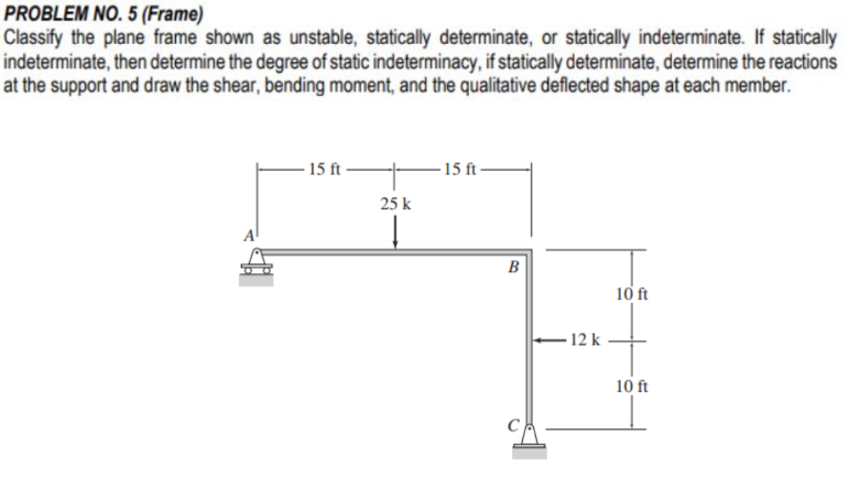 PROBLEM NO. 5 (Frame)
Classify the plane frame shown as unstable, statically determinate, or statically indeterminate. If statically
indeterminate, then determine the degree of static indeterminacy, if statically determinate, determine the reactions
at the support and draw the shear, bending moment, and the qualitative deflected shape at each member.
- 15 ft
25 k
Į
15 ft-
B
12 k
10 ft
+
10 ft