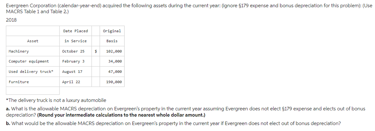 Evergreen Corporation (calendar-year-end) acquired the following assets during the current year: (ignore §179 expense and bonus depreciation for this problem): (Use
MACRS Table 1 and Table 2.)
2018
Asset
Machinery
Computer equipment
Used delivery truck*
Furniture
Date Placed
in Service
October 25
February 3
August 17
April 22
$
Original
Basis
102,000
34,000
47,000
190,000
*The delivery truck is not a luxury automobile
a. What is the allowable MACRS depreciation on Evergreen's property in the current year assuming Evergreen does not elect §179 expense and elects out of bonus
depreciation? (Round your intermediate calculations to the nearest whole dollar amount.)
b. What would be the allowable MACRS depreciation on Evergreen's property in the current year if Evergreen does not elect out of bonus depreciation?