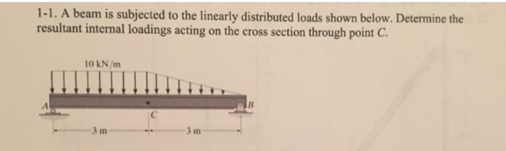 1-1. A beam is subjected to the linearly distributed loads shown below. Determine the
resultant internal loadings acting on the cross section through point C.
10 kN/m
3 m
-3 m
B