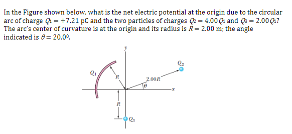 In the Figure shown below, what is the net electric potential at the origin due to the circular
arc of charge Q₁ = +7.21 pc and the two particles of charges Q2 = 4.00 Q₁ and Q3 = 2.00 Q₁?
The arc's center of curvature is at the origin and its radius is R= 2.00 m; the angle
indicated is 8= 20.0⁰
برام
R
R
2.00R