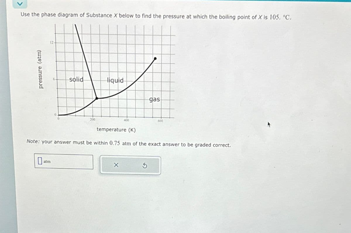 Use the phase diagram of Substance X below to find the pressure at which the boiling point of X is 105. °C.
pressure (atm)
12
solid
0 atm
200
liquid
400
X
gas
temperature (K)
Note: your answer must be within 0.75 atm of the exact answer to be graded correct.
600