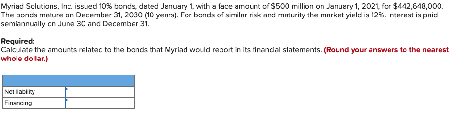 Myriad Solutions, Inc. issued 10% bonds, dated January 1, with a face amount of $500 million on January 1, 2021, for $442,648,000.
The bonds mature on December 31, 2030 (10 years). For bonds of similar risk and maturity the market yield is 12%. Interest is paid
semiannually on June 30 and December 31.
Required:
Calculate the amounts related to the bonds that Myriad would report in its financial statements. (Round your answers to the nearest
whole dollar.)
Net liability
Financing