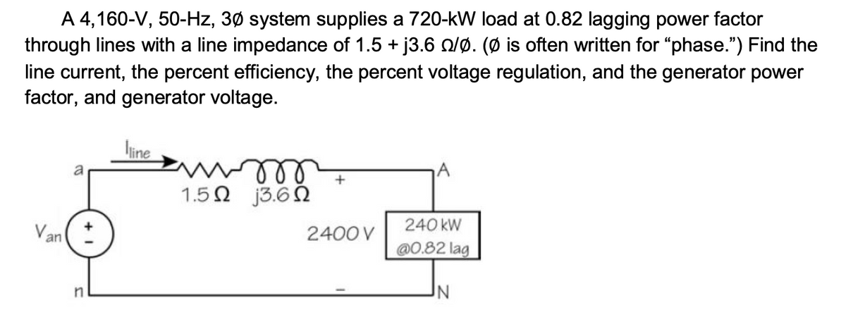 A 4,160-V, 50-Hz, 30 system supplies a 720-kW load at 0.82 lagging power factor
through lines with a line impedance of 1.5 + j3.6 /Ø. (Ø is often written for "phase.") Find the
line current, the percent efficiency, the percent voltage regulation, and the generator power
factor, and generator voltage.
a
Van +
n
lline
1.50 3.60
+
2400 V
A
240 kW
@0.82 lag
IN