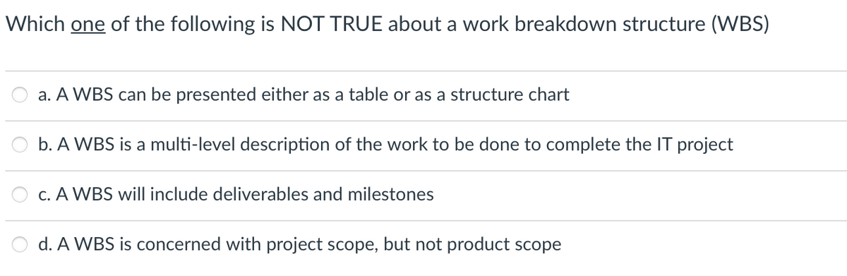 Which one of the following is NOT TRUE about a work breakdown structure (WBS)
a. A WBS can be presented either as a table or as a structure chart
b. A WBS is a multi-level description of the work to be done to complete the IT project
c. A WBS will include deliverables and milestones
d. A WBS is concerned with project scope, but not product scope