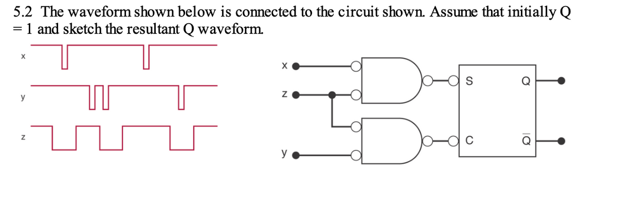5.2 The waveform shown below is connected to the circuit shown. Assume that initially Q
= 1 and sketch the resultant Q waveform.
y
z
Q
y
O O
