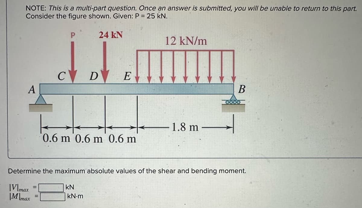 NOTE: This is a multi-part question. Once an answer is submitted, you will be unable to return to this part.
Consider the figure shown. Given: P = 25 kN.
A
P
24 kN
C D E
0.6 m 0.6 m 0.6 m
kN-m
12 kN/m
B
-1.8 m
n―
Determine the maximum absolute values of the shear and bending moment.
VImax
KN
|Mimax