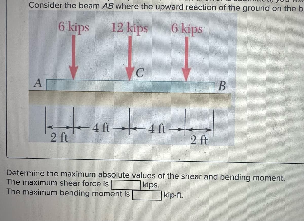 Consider the beam AB where the upward reaction of the ground on the b
6 kips
12 kips
6 kips
A
2 ft
C
4 ft 4 ft
2 ft
B
Determine the maximum absolute values of the shear and bending moment.
The maximum shear force is
kips.
The maximum bending moment is
kip.ft.