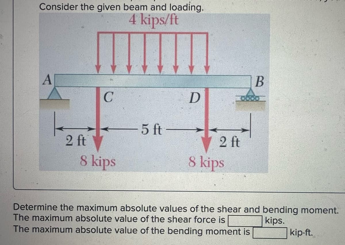 Consider the given beam and loading.
4 kips/ft
A
2 ft
C
8 kips
5 ft
D
2 ft
8 kips
B
Determine the maximum absolute values of the shear and bending moment.
The maximum absolute value of the shear force is
kips.
The maximum absolute value of the bending moment is
kip.ft.