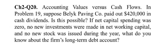 Ch2-Q20. Accounting Values versus Cash Flows. In
Problem 19, suppose Belyk Paving Co. paid out $420,000 in
cash dividends. Is this possible? If net capital spending was
zero, no new investments were made in net working capital,
and no new stock was issued during the year, what do you
know about the firm's long-term debt account?