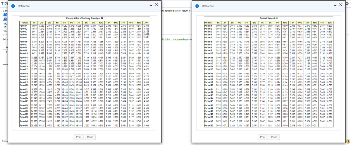T12
- X
- X
Reference
Reference
Cart
er's required rate of return is
Present Value of Ordinary Annuity of $1
Present Value of $1
Periods
Period 1
Period 2
Period 3
Period 4
Period 5
Periods
1%
2%
3%
4%
5%
6%
7%
8%
9%
10%
12%
14%
15%
16%
18%
20%
1%
2%
3%
4%
5%
6%
7%
8%
9%
10%
12%
14%
15%
16%
18%
20%
14.
Period 1
Period 2
Period 3
Period 4
Period 5
0.952 0.943 0.935 0.926 0.917 0.909 0.893 0.877
0.862 | 0.847 0.833
1.605 1.566 1.528
2.246 2.174 2.106
2.798 2.690 2.589
0.990 0.980 0.971 0.962 0.952 0.943
0.980 0.961 0.943 0.925 0.907 0.890 0873
0.971 0.942 0.915 0.889 0.864 0.840 0.816
0.961 0.924 0.888 0.855 0.823 0.792 0.763
0.951 0.906 0.863 0.822 0.784 0.747 0.713
0.909 0.893 0.877 | 0.870 0.862 0.847 0.833
0.926 0.917
0.857 0.842 0.826 0.797 0.769 0.756 0.743 0.718 0.694
0.794 0.772 0.751 0.712 0.675 0.658 0.641 0.609 0579
0.735 0.708 0.683 0.636 | 0.592 0.572 0.552
0.681 0.650 0.621 0.567 0.519 0.497 0.476 0.437 0.402
0.990
0.980
0.971
0.962
0.870
0.935
15.
1.970| 1.942
1.913
1.886 1.859 | 1.833 1.808
1.783 1.759 1.736 1.690 1.647
1.626
2.723 2.673 2.624 2.577 2,531| 2487 | 2402 | 2.322
3,546 3.465 3.387 | 3.312 | 3.240| 3.170 | 3.037 2.914
4.853 4.713 4.580 4.452 4.329 4.212 4.100 3.993 3.890 3.791 3.605 3.433 3.352 3.274 3.127 2.991
16.
2.941
2.884
2.829
2.775
2.283
3.902 3.808 3.717
3.630
2.855
0.516 0.482
14.
ple dollar. Use parentheses o
4.623 4.486 4.355 4.111 3.889 3.784
5.206 5.033 4.868 4.564 4.288
Period 6
Period 7
Period 8
Period 9
Period 10
Period 6
Period 7
Period 8
Period 9
5.795 5.601
6.728 6.472 6.230 | 6.002 | 5.786 5.582 5.389
5.417 5.242 5.076 4.917 4.767
0.942 0.888 0.837 0.790 0.746 0.705 0.666
0.933 0.871 0.813 0.760 0.711 0.665 0.623
0.923 0.853 0.789 0.731 0.677 0.627 0.582
0.914 0.837 0.766 0.703 0.645
0.630 0.596 | 0.564 0.507 0.456 0.432 0.410 0.370 0.335
0.547 0.513 0.452 0.400 0.376 0.354 | 0.314 0.279
0.502 0.467 0.404 0.351 0.327 0.305 0.266 0.233
0.460 0.424 0.361 0.308 0.284 0.263 0.225 0.194
0.322 | 0.270 0.247
3.685 3.498 3.326
4.160
4.039 3.812 3.605
0.583
Ye
7.652 7.325 7.020 | 6.733 6.463 6.210 5.971 5.747 5.535 5.335 4.968 4.639 4.487
8.566 8.162 7.786 7.435 7.108 6.802 6.515 6.247 5.995 5.759 5.328 4.946 4.772
7.722 7.360 7.024
4.344
4.078 3.837
0.540
0.592 0.544
0.558 0.508
4.607
4.303 4.031
0.500
9.471| 8.983
8.530
8.111
6.710 6.418 6.145 5.650 5.216 | 5.019
4.833
4.494
4.192
Period 10 0.905 0.820 0.744 0.676 0.614
0.463
0.422 | 0.386
0.227 0.191 0.162
10.368 9.787 9.253
Period 11
Period 12 0.887 0.788 0.701 0.625 0.557 0.497 0.444
Period 13 0.879 0.773 0.681 0.601 0.530 0.469 0.415 0.368 0.326 0.290 0.229 0.182 0.163 0.145 0.116 0.0093
Period 14
Period 15
Period 16 0.853 0.728 0.623 0.534 0.458 0.394
Period 17 0.844 0.714 0.605 0.513 0.436 0.371 0.317
Period 18 0.836 0.700 0.587 0.494 0.416 0.350 0.296
Period 19 0.828 0.686 | 0.570 0.475 0.396
Period 20
0.388 0.350 0.287 0.237 0.215 0.195 0.162 0.135
8.760 8.306 7.887 7.499| 7.139 6.805 6.495 5.938 5.453 5.234 5.029 4.656 4.327
9.385 8.863 8.384 7.943 7.536 7.161 6.814 6.194 5.660
0.896 0.804 0.722 0.650 0.585 0.527 0.475
Period 11
Period 12 11.255 10,575 9,954
Period 13
Period 14
Period 15
0.429
5.421
5.197 4.793 4.439
0.397 0.356 0.319 0.257 0.208 0.187 0.168 0.137 0.112
12.134 11.348 10.635 9.986 9.394 8.853 8.358 7.904 7.487 7.103 6.424 5.842 5.583 5.342 4.910 4.533
13.004 12.106 11.296 10.563 9.899 9.295 8.745
13.865 12.849 11.938 11.118 10.380 9.712 9.108
8.244 7.786 7.367 6.628 6.002
8.559 8.061 7.606| 6.811 6.142
0.870 0.758 0.661 0.577 0.505 0.442
0.861 0.743 0.642 0.555 0.481
0.340 0.299| 0.263 0.205 0.160 0.141 0.125 0.099 0.078
0.315 0.275 0.239 0.183 0.140 0.123 0.108 0.084 0.065
5.724
5.468
5.008 4.611
0.388
5.847
5.575 5.092 4.675
0.417 0.362
Period 16
Period 17
Period 18
Period 19 17.226 15.678 14.324 13.134 12.085 11.158 10.336 9.604 8.950 8.365 7.366 6.550 6.198
Period 20
14.718 13.578 12.561 11.652 10.838 10.106 9.447
15.562 14.292 13.166 12.166 11.274 10.477 9.763
16.398 14.992 13.754 12.659 11.690 10.828 10.059
8.851 8.313 7.824 6.974 6.265| 5.954 5.669 5.162 4.730
9.122 8.544 8.022 7.120 6.373 6.047 5.749
9.372 8.756 8.201 7.250 6.467 6.128
0.252 0.218 0.163 0.123 0.107 0.093 0.071 0.054
0.231 0.198 0.146 0.108 0.093 0.080 | 0.060 0.045
0.212 0.180 0.130 0.095 0.081 0.069 0.051 0.038
0.194 0.164 | 0.116 0.083 0.070 0.060 0.043
0.339
0.292
5.222 4.775
0.270
5.818
5.273 4.812
0.250
0.331 0.277
0.312 0.258
5.877 5.316 4.844
0.232
0.031
18.046 16.351 14.877 13.590 12.462 11.470 10.594 9.818 9.129 8.514 7.469 6.623 6.259 5.929
5.353 4.870
0.820 0.673 0.554 0.456 0.377
0.215
0.178 0.149 0.104 0.073 0.061
0.051 0.037
0.026
Period 21 18.857 17.011 15.415 14.029 12.821 11.764 10.836 10.017 9.292 8.649 7.562 6.687 6.312 5.973 5.384 4.891
Period 22 19.660 17.658 15.937 14.451 13.163 12.042 11.061 10.201 9.442 8.772 7.645 6.743 | 6.359 6.011 5.410 4.909
Period 23 20.456 18.292 16.444 14.857 13.489 12.303 11.272 10.371 9.580| 8.883 | 7.718 6.792
Period 24 21.243 18.914 16.936 15.247 13.7g9 12,550| 11.469 10.529| 9.707| 8.985 7.784| 6.835
Period 25 22.023 19.523 17.413 15.622 14.094 12.783 11.654 10.675 9.823 9.077 7.843 6.873| 6.464
6.044 5.432| 4.925
6.073 | 5.451 4.937
6.097 | 5.467 4,948
Period 21 0.811 0.660 0.538 0.439 0.359 0.294 0.242
Period 22 0.803 0.647 0.522 0.422 0.342 0.278 0.226
Period 23 0.795 0.634 0.507 0.406 0.326 0.262 0.211
Period 24 0.788 0.622 0.492 0.390 0.310 | 0.247 0.197
Period 25 0.780 0.610 0.478 0.375 | 0.295 0.233 0.184
0.199 0.164 0.135 0.093 0.064 0.053 0.044 0.031 0.022
0.184 0.150 | 0.123 | 0.083 | 0.056 0.046 | 0.038 0.026 0.018
0.138 0.112 0.074 0.049 0.040 0.033 | 0.022 0.015
0.126 0.102 0.066 0.043 0.035 0.028
0.116 0.092 0.059 0.038 0.030 0.024
6.399
0.170
6.434
0.158
0.019
0.013
0.146
0.016 0.010
Period 26 22.795 20.121 17.877 15.983 14.375 13.003 11.826 10.810 9.929 9.161| 7.896 6.906 6.491
Period 27
Period 28 24.316 21.281 18.764 16.663 14.898 13.406 12.137 11.051 10.116 9.307 7.984 6.961 6.534
Period 29 25.066 21.844 19.188 16.984 15.141 13.591 12.278 11.158 10.198 9.370 8.022 6.983 | 6.551 6.166 5.510 4.975
Period 30 25.808 22.396 19.600 17.292 15.372 13.765 12.409 11.258 10.274 9.427
6.118| 5.480 4.956
Period 26
Period 27
Period 28 0.757 0.574 0.437 0.333 0.255 0.196 | 0.150
Period 29 0.749 0.563 0.424 0.321 0.243
Period 30 0.742 0.552 0.412 0.308 | 0.231
0.772 0.598 0.464 0.361 0.281 0.220 0.172
0.764 0,586 0.450 | 0.347 0.268 0.207 0.161
0.135 0.106 0.084 0.053 0.033 0.026 0.021 0.014 0.009
0.098 0.076 0.047 0.029 0.023 0.018 0.011 0.007
0.090 0.069 0.042 0.026 0.020
0.082 0.063 0.037 0.022 0.017 0.014 | 0.008 0.005
0.075 0.057 0.033 0.020 0.015 0.012 | 0.007 0.004
23.560 20.707 18.327 16.330 14.643 13.211 11.987 10.935 10.027 9.237 7.943 6.935 6.514
6.136 5.492 4.964
0.125
6.152
5.502 4.970
0.116
0.016 0.010 0.006
0.185 0.141
0.174 0.131
0.107
8.055 7.003 | 6.566 6.177
5.517 4.979
0.099
Period 40
32.835 27.355 23.115 19.793 17.159 15.046 13.332 11.925 10.757 9.779
8.244 7,105
6.642
6.233
5.548 4.997
Period 40 0.672 0.453 0.307 0.208 0.142 0.097 0.067
0.046 0.032 0.022 0.011 0.005 0.004 0.003 0.001
0.001
Period 50 39.196 31.424 25.730 21.482 18.256 15.762 13.801 12.233 10.962 9.915 8.304 7.133 6.661
6.246
5.554 4.999
Period 50 0.608 0.372 0.228 0.141 0.087
0.054 0.034
0.021
0.013 0.009
0.003 0.001| 0.001 0.001
Print
Done
Print
Done
Enter
