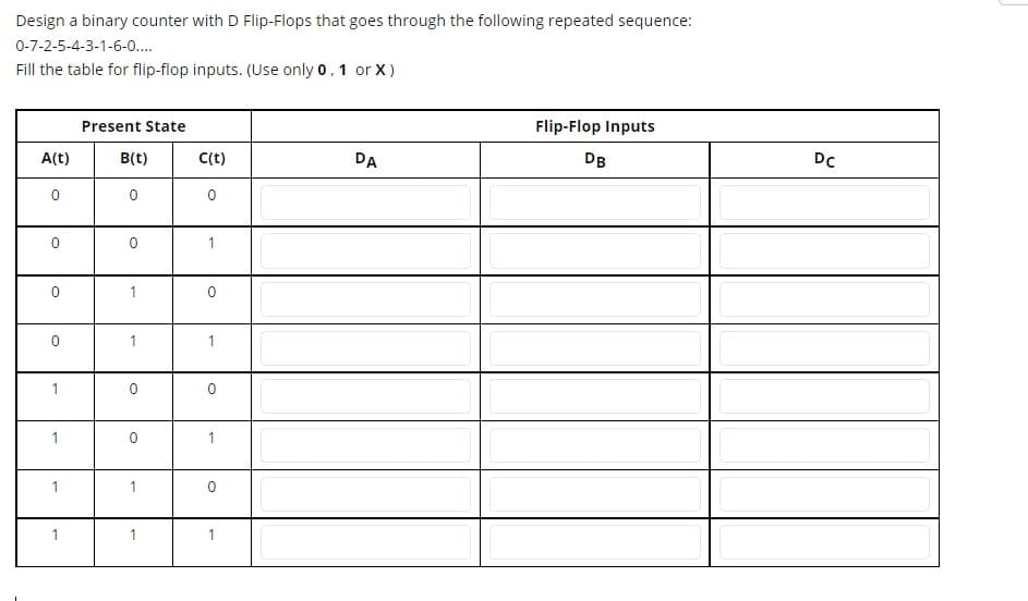 Design a binary counter with D Flip-Flops that goes through the following repeated sequence:
0-7-2-5-4-3-1-6-0..
Fill the table for flip-flop inputs. (Use only 0,1 or X)
Present State
Flip-Flop Inputs
A(t)
B(t)
C(t)
DA
DB
DC
1
