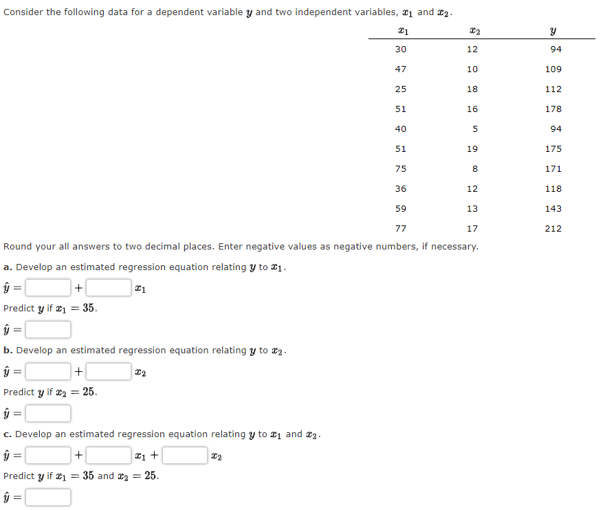 Consider the following data for a dependent variable y and two independent variables, x1 and 12.
30
12
94
47
10
109
25
18
112
51
16
178
40
94
51
19
175
75
171
36
12
118
59
13
143
77
17
212
Round your all answers to two decimal places. Enter negative values as negative numbers, if necessary.
a. Develop an estimated regression equation relating Y to ¤1.
Predict y if æ1 = 35.
b. Develop an estimated regression equation relating y to x2.
ŷ =
+
Predict y if x2 = 25.
ŷ =
c. Develop an estimated regression equation relating y to ¤1 and 2.
Predict y if x1 = 35 and x2 = 25.
ŷ =
