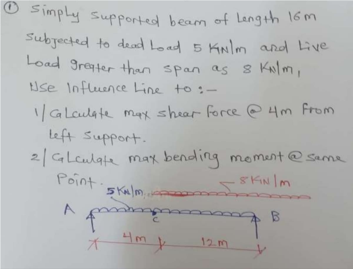 Simply supported beam of Length 16m
Subjected to dead Load 5 KNlm and Live
Load greater than span as 8 KNlm,
Use Influence Line to :-
1/ Calculate max shear force @ 4m from
Left Support.
2/ Calculate max bending moment @ Same
Point.
SKIN/M
A
5 KM/m
pro
4m t
12m
B