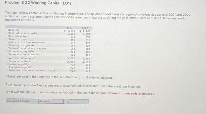Problem 3-32 Working Capital (LO1)
The table below contains data on Fincorp Incorporated. The balance sheet items correspond to values at year-end 2021 and 2022,
while the income statement items correspond to revenues or expenses during the year ended 2021 and 2022. All values are in
thousands of dollars.
Revenue
Cost of goods sold
Depreciation
Inventories
Administrative expenses
Interest expense
Federal and state taxes
Accounts payable
Accounts receivable
Net working capital
2021
$ 4,800
1,800
530
250
440
160
560
300
420
decreased
Net fixed assets
Long-term debt
Notes payable
Dividends paid
Cash and marketable securities
*Taxes are paid in their entirety in the year that the tax obligation is incurred.
† Net fixed assets are fixed assets net of accumulated depreciation since the asset was installed.
What was the change in net working capital during the year? (Enter your answer in thousands of dollars.)
5,800
2,800
700
370
810
2022
$ 4,900
1,900
by
550
310
490
160
580
360
490
6,500
3,150
510
370
490