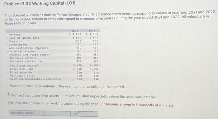 Problem 3-32 Working Capital (LO1)
The table below contains data on Fincorp Incorporated. The balance sheet items correspond to values at year-end 2021 and 2022,
while the income statement items correspond to revenues or expenses during the year ended 2021 and 2022. All values are in
thousands of dollars.
Revenue
Cost of goods sold
Depreciation
Inventories
Administrative expenses
Interest expense
Federal and state taxes*
Accounts payable.
Accounts receivable.
Net fixed assets
Long-term debt
2022
2021
$4,800 $ 4,900
1,800
1,900
530
250
440
160
560
300
420
Net working capital
5,800
2,800
700
370
810
550
310
490
160
580
360
490
Notes payable
Dividends paid
Cash and marketable securities
*Taxes are paid in their entirety in the year that the tax obligation is incurred.
6,500
3,150
510
370
490
Net fixed assets are fixed assets net of accumulated depreciation since the asset was installed.
What was the change in net working capital during the year? (Enter your answer in thousands of dollars.)
by