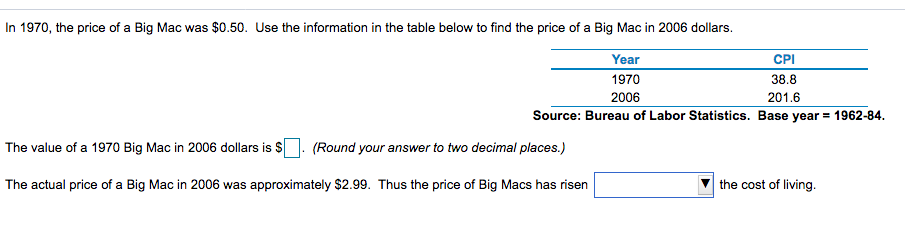 In 1970, the price of a Big Mac was $0.50. Use the information in the table below to find the price of a Big Mac in 2006 dollars.
Year
1970
2006
CPI
38.8
201.6
Source: Bureau of Labor Statistics. Base year = 1962-84.
The value of a 1970 Big Mac in 2006 dollars is $
(Round your answer to two decimal places.)
The actual price of a Big Mac in 2006 was approximately $2.99. Thus the price of Big Macs has risen
the cost of living.