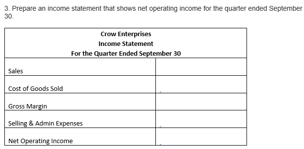 3. Prepare an income statement that shows net operating income for the quarter ended September
30.
Crow Enterprises
Income Statement
For the Quarter Ended September 30
Sales
Cost of Goods Sold
Gross Margin
Selling & Admin Expenses
Net Operating Income
