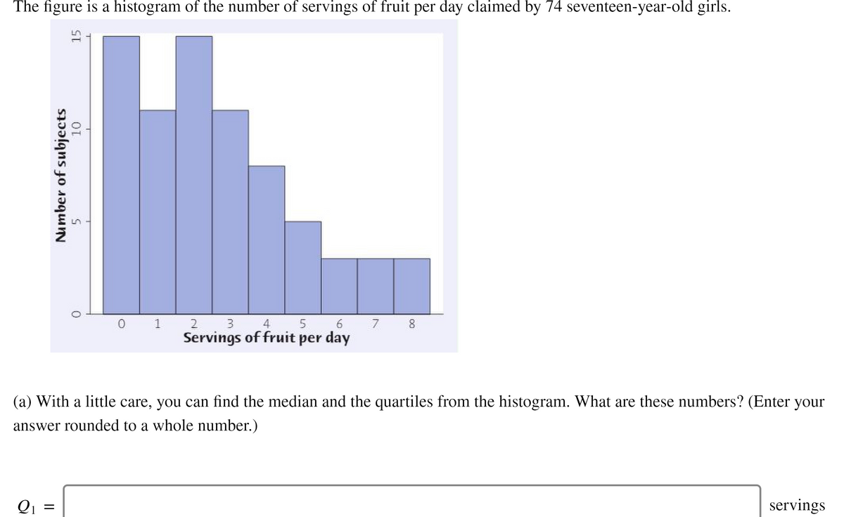 The figure is a histogram of the number of servings of fruit per day claimed by 74 seventeen-year-old girls.
7
8
2 3 4
Servings of fruit per day
1
(a) With a little care, you can find the median and the quartiles from the histogram. What are these numbers? (Enter your
answer rounded to a whole number.)
servings
Q1
Nimber of subjects
15
5.
