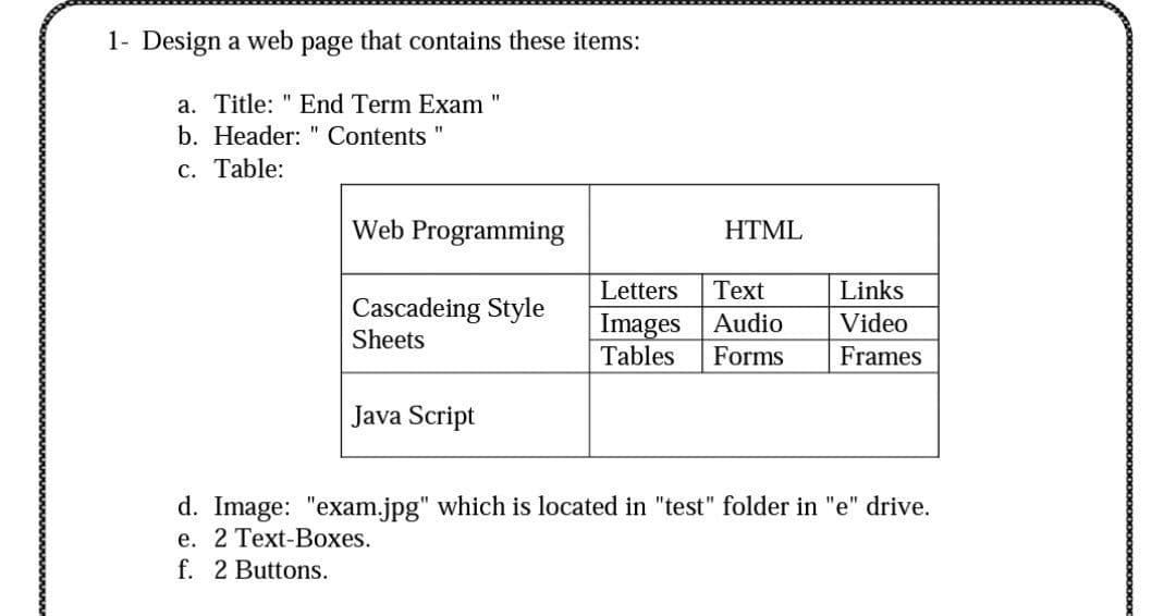 1- Design a web page that contains these items:
a. Title: " End Term Exam "
b. Header: " Contents'
c. Table:
11
Web Programming
Cascadeing Style
Sheets
Java Script
HTML
Letters
Text
Images Audio
Tables Forms
Links
Video
Frames
d. Image: "exam.jpg" which is located in "test" folder in "e" drive.
e. 2 Text-Boxes.
f. 2 Buttons.