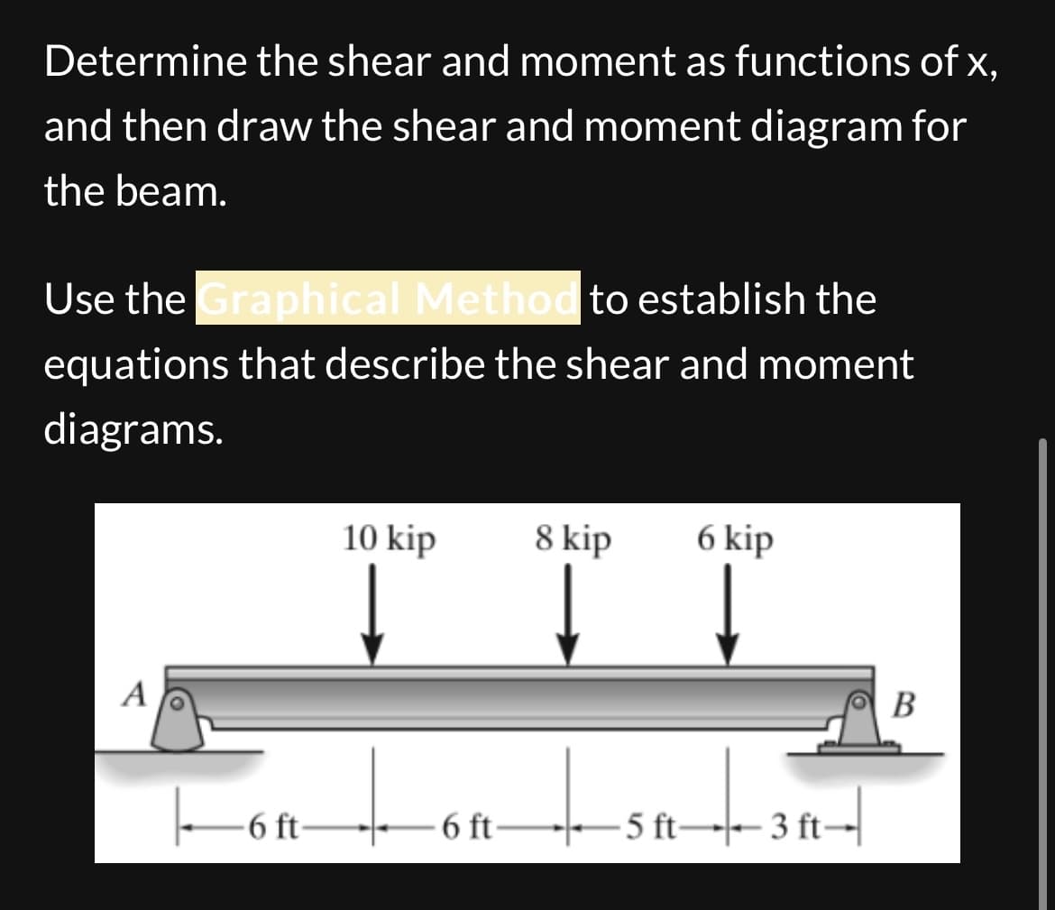 Determine the shear and moment as functions of x,
and then draw the shear and moment diagram for
the beam.
Use the Graphical Method to establish the
equations that describe the shear and moment
diagrams.
A
10 kip
8 kip
6 kip
6 ft-
6 ft-
5 ft 3 ft-
B