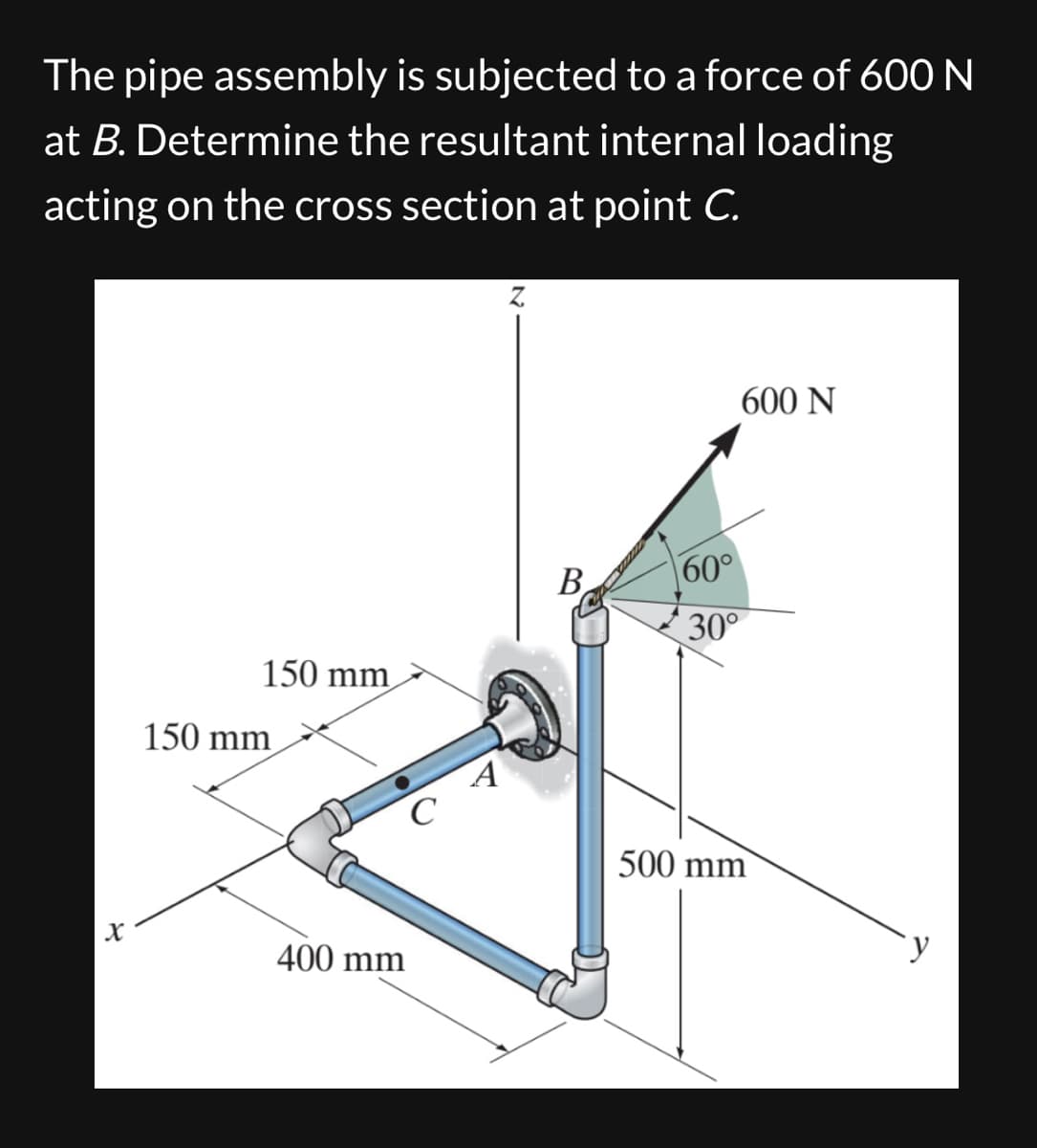 The pipe assembly is subjected to a force of 600 N
at B. Determine the resultant internal loading
acting on the cross section at point C.
x
Z
B
60°
30°
150 mm
150 mm
A
C
500 mm
400 mm
600 N