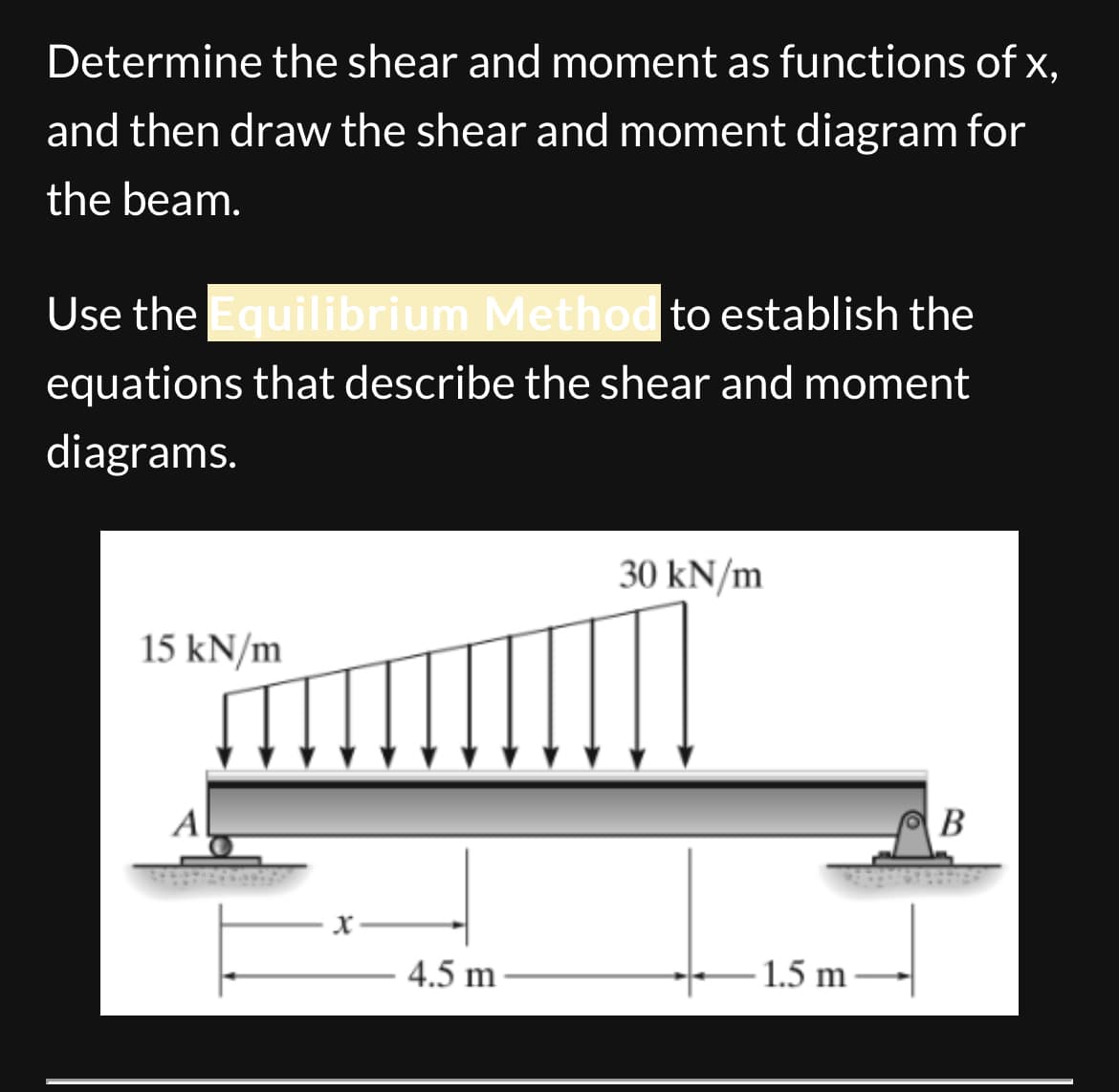 Determine the shear and moment as functions of x,
and then draw the shear and moment diagram for
the beam.
Use the Equilibrium Method to establish the
equations that describe the shear and moment
diagrams.
15 kN/m
A
30 kN/m
4.5 m
1.5 m
B