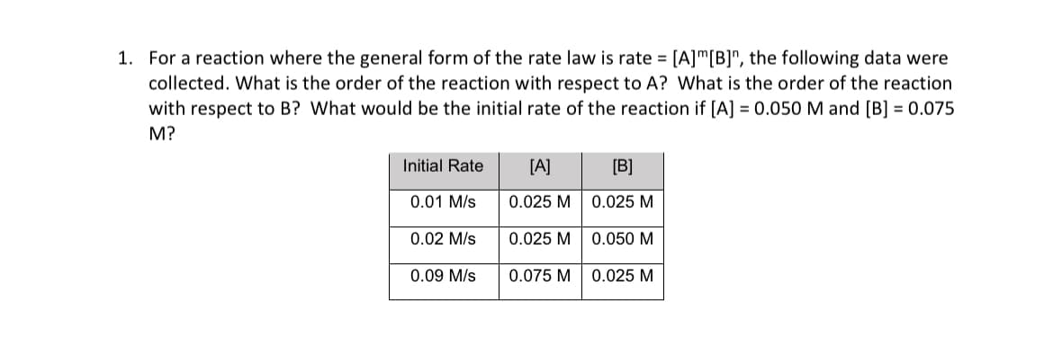 1. For a reaction where the general form of the rate law is rate = [A]m[B]", the following data were
collected. What is the order of the reaction with respect to A? What is the order of the reaction
with respect to B? What would be the initial rate of the reaction if [A] = 0.050 M and [B] = 0.075
M?
Initial Rate
0.01 M/s
0.02 M/s
0.09 M/s
[A]
0.025 M
0.025 M
0.075 M
[B]
0.025 M
0.050 M
0.025 M