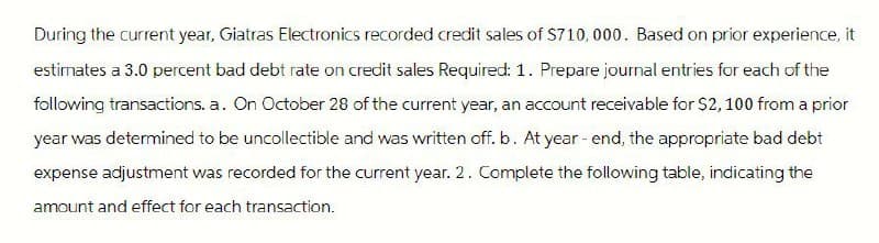 During the current year, Giatras Electronics recorded credit sales of $710,000. Based on prior experience, it
estimates a 3.0 percent bad debt rate on credit sales Required: 1. Prepare journal entries for each of the
following transactions. a. On October 28 of the current year, an account receivable for $2,100 from a prior
year was determined to be uncollectible and was written off. b. At year-end, the appropriate bad debt
expense adjustment was recorded for the current year. 2. Complete the following table, indicating the
amount and effect for each transaction.