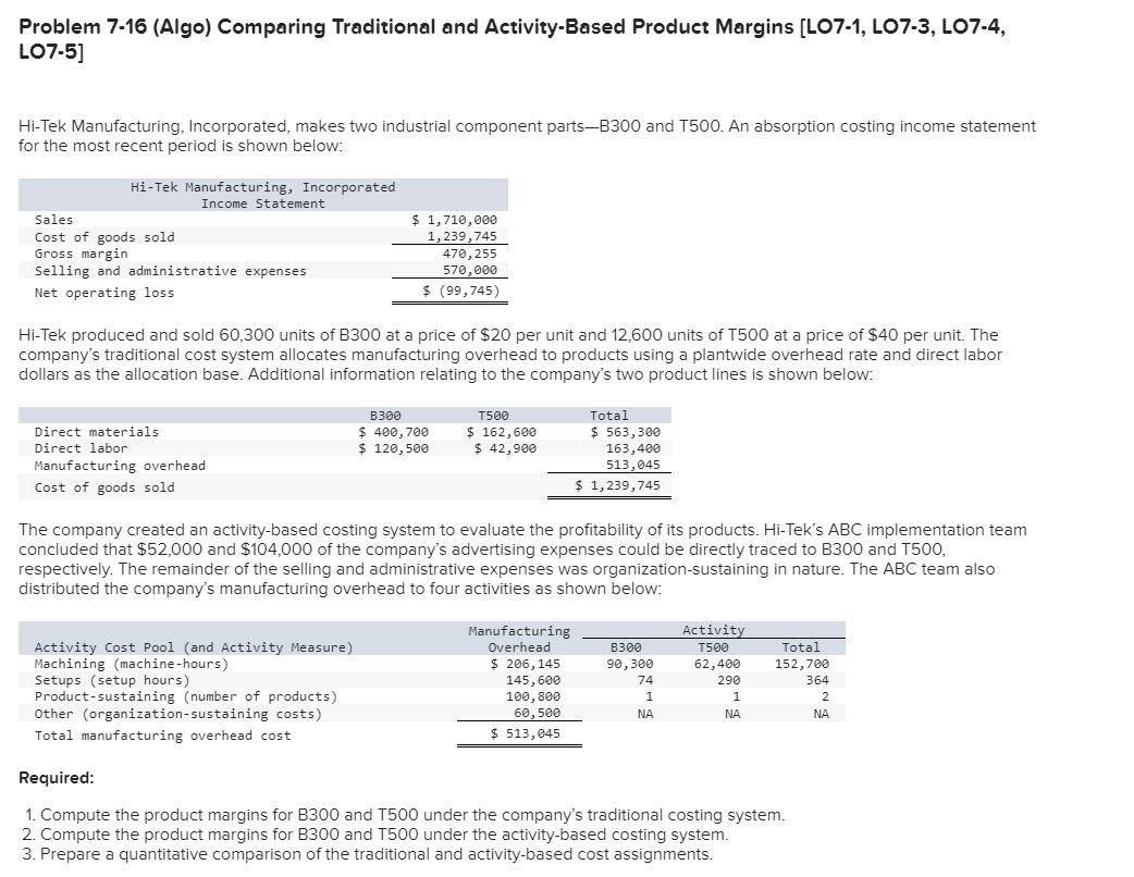 Problem 7-16 (Algo) Comparing Traditional and Activity-Based Product Margins [LO7-1, LO7-3, LO7-4,
LO7-5]
Hi-Tek Manufacturing, Incorporated, makes two industrial component parts-B300 and T500. An absorption costing income statement
for the most recent period is shown below:
Hi-Tek Manufacturing, Incorporated
Income Statement
$ 1,710,000
Sales
Cost of goods sold
Gross margin
Selling and administrative expenses
Net operating loss
1,239,745
470,255
570,000
$ (99,745)
Hi-Tek produced and sold 60,300 units of B300 at a price of $20 per unit and 12,600 units of T500 at a price of $40 per unit. The
company's traditional cost system allocates manufacturing overhead to products using a plantwide overhead rate and direct labor
dollars as the allocation base. Additional information relating to the company's two product lines is shown below:
Direct materials
Direct labor
Manufacturing overhead
Cost of goods sold
B300
$ 400,700
$ 120,500
T500
$ 162,600
$ 42,900
Total
$ 563,300
163,400
513,045
$ 1,239,745
The company created an activity-based costing system to evaluate the profitability of its products. Hi-Tek's ABC implementation team
concluded that $52,000 and $104,000 of the company's advertising expenses could be directly traced to B300 and T500,
respectively. The remainder of the selling and administrative expenses was organization-sustaining in nature. The ABC team also
distributed the company's manufacturing overhead to four activities as shown below:
Activity Cost Pool (and Activity Measure)
Machining (machine-hours)
Setups (setup hours)
Manufacturing
Overhead
$ 206,145
145,600
B300
90,300
Activity
T500
Total
62,400
152,700
Product-sustaining (number of products)
100,800
74
1
290
1
364
2
Other (organization-sustaining costs)
60,500
NA
ΝΑ
ΝΑ
Total manufacturing overhead cost
$ 513,045
Required:
1. Compute the product margins for B300 and T500 under the company's traditional costing system.
2. Compute the product margins for B300 and T500 under the activity-based costing system.
3. Prepare a quantitative comparison of the traditional and activity-based cost assignments.