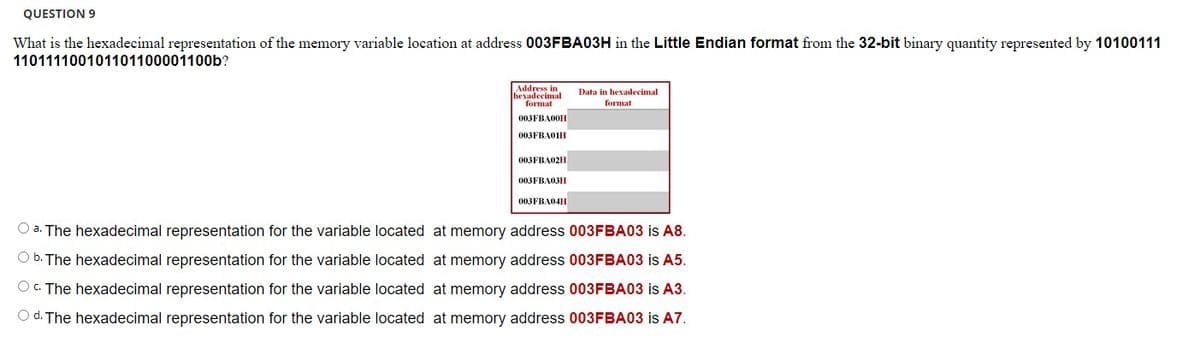 QUESTION 9
What is the hexadecimal representation of the memory variable location at address 003FBA03H in the Little Endian format from the 32-bit binary quantity represented by 10100111
110111100101101100001100b?
Address in
hexadecimal
format
003FBA00H
003FBA01H
003FBA02H
003FBA03H
003FBA04H
Data in hexadecimal
format
O a. The hexadecimal representation for the variable located at memory address 003FBA03 is A8.
Ob. The hexadecimal representation for the variable located at memory address 003FBA03 is A5.
OC. The hexadecimal representation for the variable located at memory address 003FBA03 is A3.
Od. The hexadecimal representation for the variable located at memory address 003FBA03 is A7.