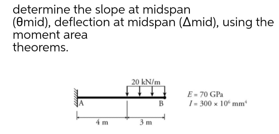 determine the slope at midspan
(Omid), deflection at midspan (Amid), using the
moment area
theorems.
20 kN/m
E = 70 GPa
I= 300 x 10° mm
В
4 m
3 m
