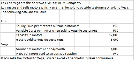 Lou and Vega are the only two divisions in LV Company.
Lou makes and sells motors which can either be sold to outside customers or sold to Vega.
The following data are available
Lou
Vega
Selling Price per motor to outside customers
Variable Costs per motor when sold to outside customers
Capacity in motors
motors sold to outside customers
P45
P30
12,000
6,000
Number of motors needed/month
Price per motor paid to an outside supplier
If Lou sells the motors to Vega, Lou can avoid P2 per motor in sales commisions
4,000
P42