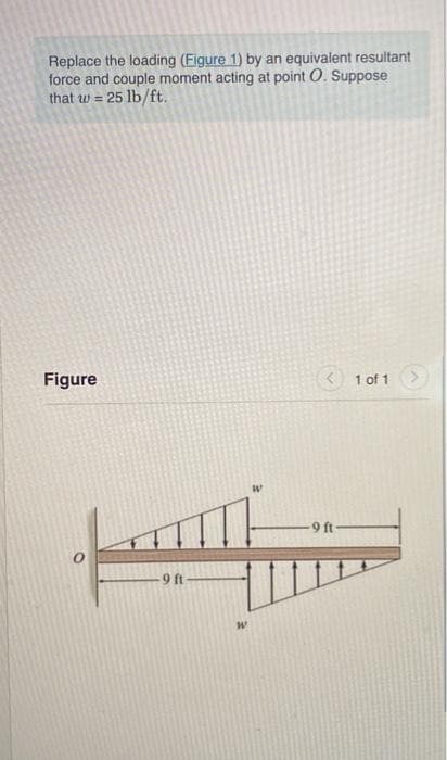 Replace the loading (Figure 1) by an equivalent resultant
force and couple moment acting at point O. Suppose
that w = 25 lb/ft.
Figure
-9 ft
W
W
< 1 of 1
-9 ft-