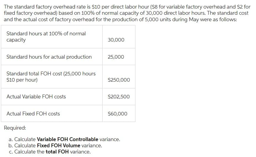 The standard factory overhead rate is $10 per direct labor hour ($8 for variable factory overhead and $2 for
fixed factory overhead) based on 100% of normal capacity of 30,000 direct labor hours. The standard cost
and the actual cost of factory overhead for the production of 5,000 units during May were as follows:
Standard hours at 100% of normal
capacity
Standard hours for actual production
Standard total FOH cost (25,000 hours
$10 per hour)
Actual Variable FOH costs
Actual Fixed FOH costs
30,000
25,000
$250,000
$202,500
$60,000
Required:
a. Calculate Variable FOH Controllable variance.
b. Calculate Fixed FOH Volume variance.
c. Calculate the total FOH variance.