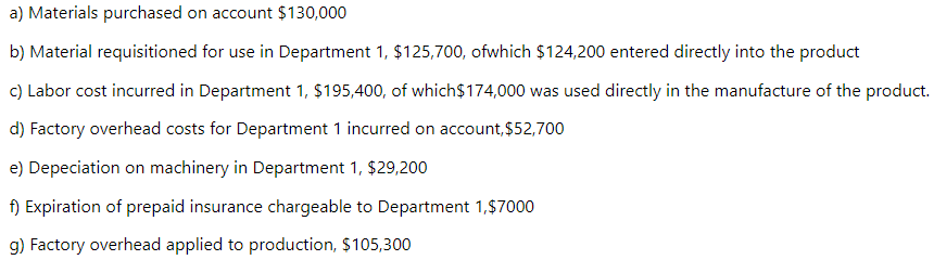 a) Materials purchased on account $130,000
b) Material requisitioned for use in Department 1, $125,700, ofwhich $124,200 entered directly into the product
c) Labor cost incurred in Department 1, $195,400, of which$174,000 was used directly in the manufacture of the product.
d) Factory overhead costs for Department 1 incurred on account,$52,700
e) Depeciation on machinery in Department 1, $29,200
f) Expiration of prepaid insurance chargeable to Department 1,$7000
g) Factory overhead applied to production, $105,300
